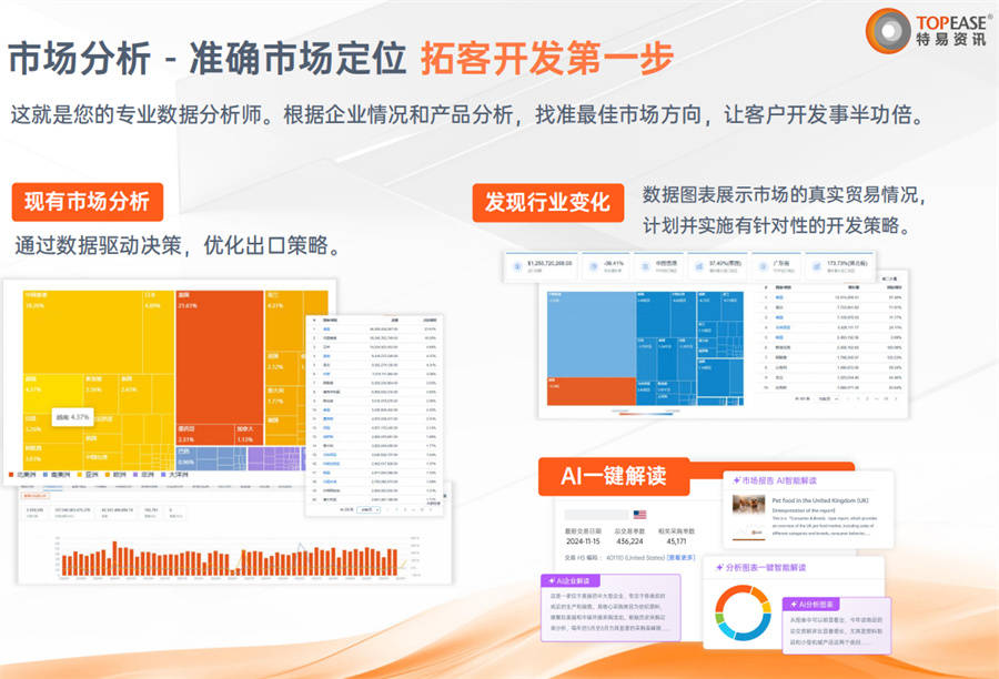 关键词难度的评估维度有哪些？4大维度解析助你精准选词提升SEO效果