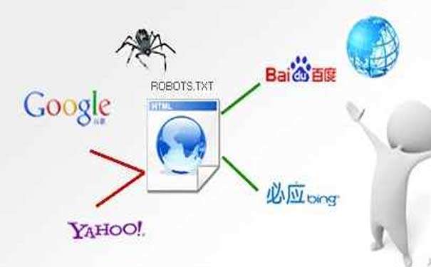 搜索引擎爬行的定义是什么？揭秘网络爬虫工作原理与SEO优化技巧